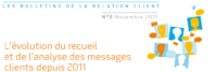 Bulletin de la Relation Client n°2 : L'évolution du recueil et de l'analyse des messages clients depuis 2011