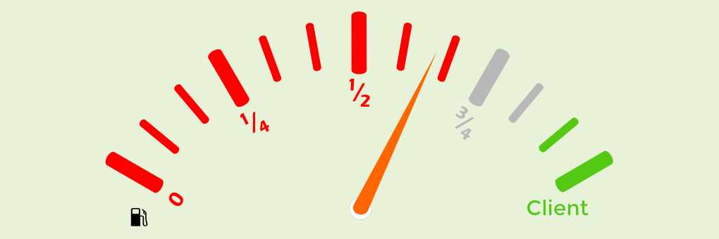 Le virage de l'automobile vers la satisfaction client (Illustration jauge essence - NPS)