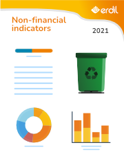 ERDIL's 2021 Non-financial indicators (Thumbnail)