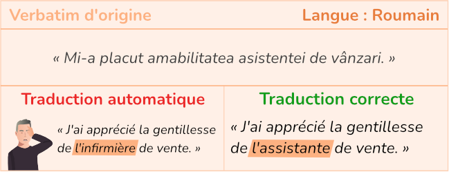 Ambiguïté lexicale traduction automatique roumain (Illustration exemple)