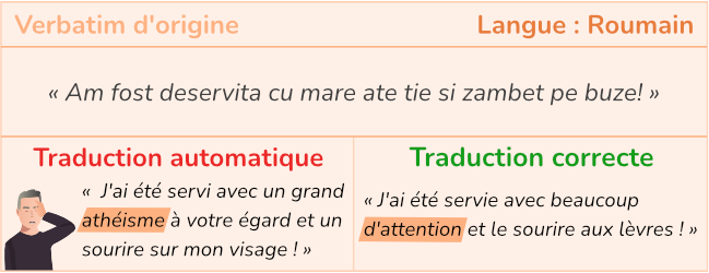 La traduction automatique : analyse des petits tracas... : exemple roumain (Illustration exemple)