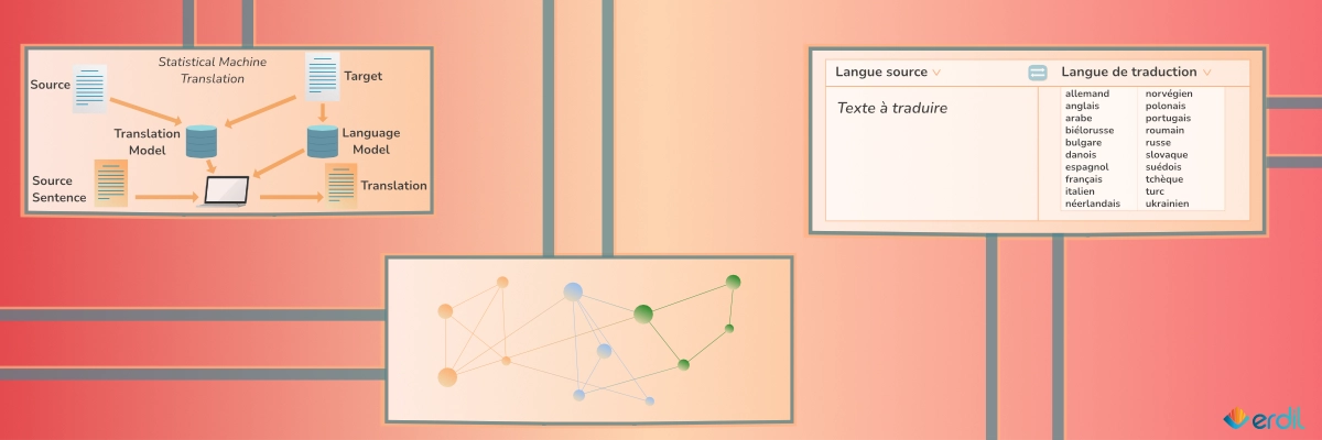 Traduction automatique : entre idéal, progrès, complexité (Illustration)