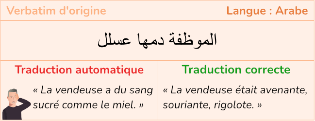 Expressions figées, proverbes traduction automatique arabe (Illustration exemple)