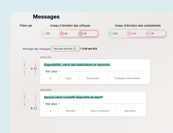 focus-concepts-messages