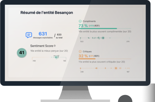 focus-reseau-resume