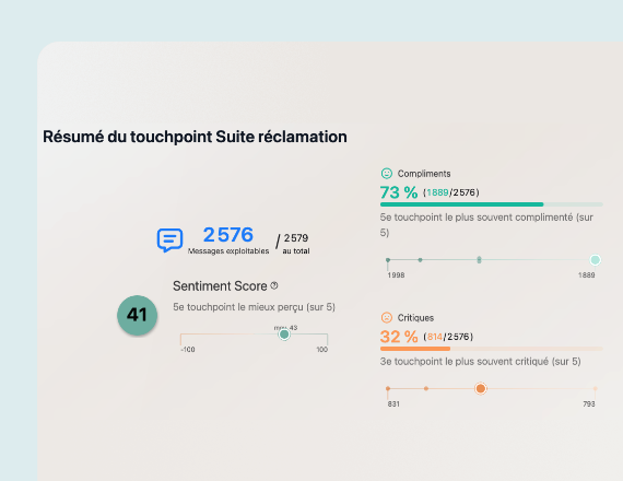 focus-touchpoints